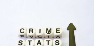 Biden-Harris: Conflicting Crime Stats Exposed!