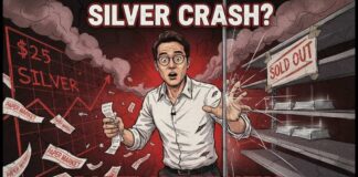 This Wasn’t a Silver Crash — It Was a Paper Market Illusion