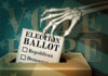 350,000 DEAD Voters Found—Federal Lawsuit Explodes A skeleton hand placing an election ballot into a ballot box